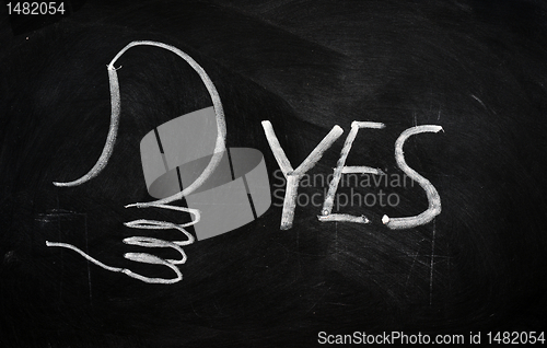 Image of YES written on blackboard