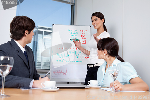 Image of Business woman Giving Presentation