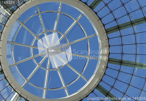 Image of Futuristic dome details