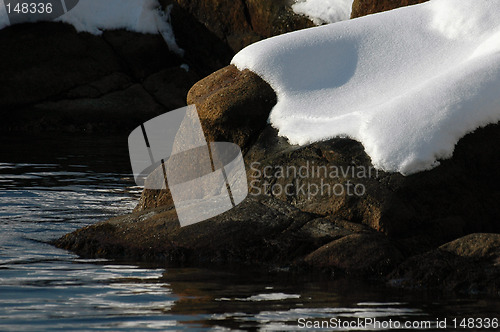 Image of Coastline