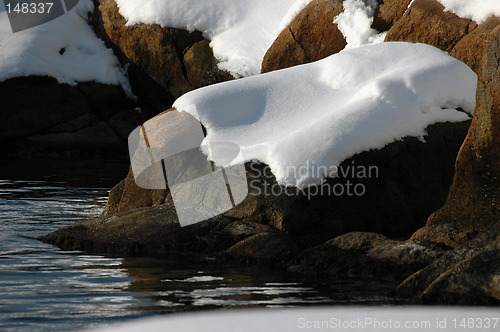 Image of Coastline
