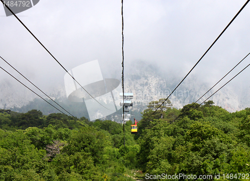 Image of aerial ropeway cabin