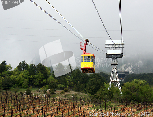 Image of cable tramway 