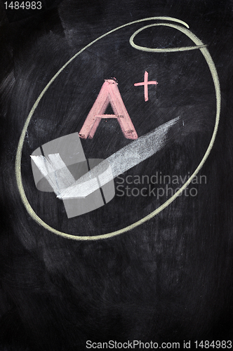 Image of A plus written on a blackboard