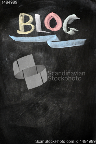 Image of Blog written on a blackboard