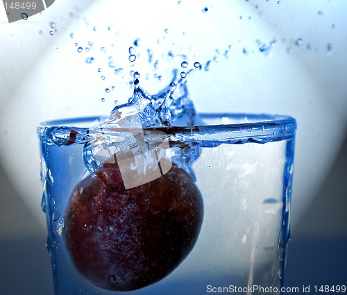 Image of splash in a glas