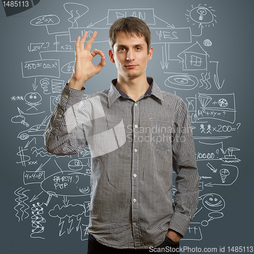 Image of man shows OK