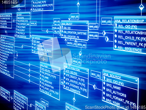 Image of Database table