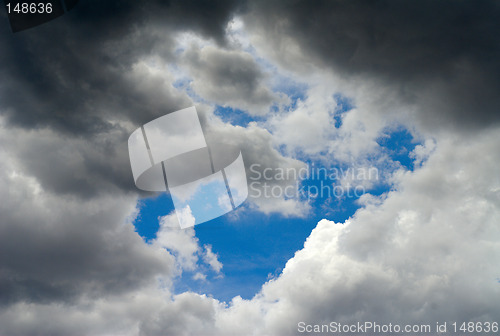 Image of Clouds & sky