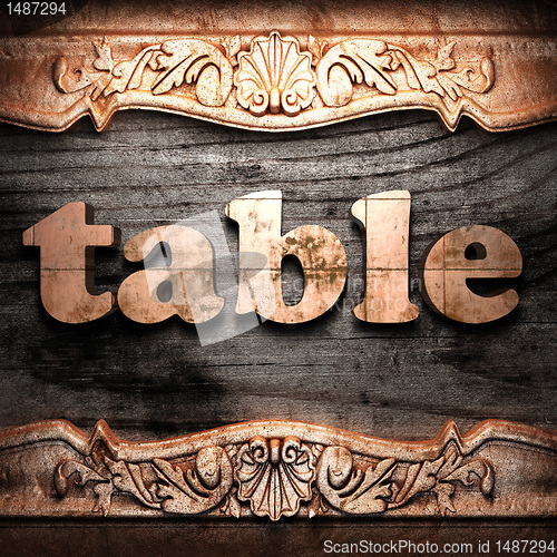 Image of Golden word on wood