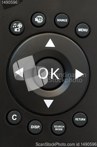 Image of Television remote control buttons