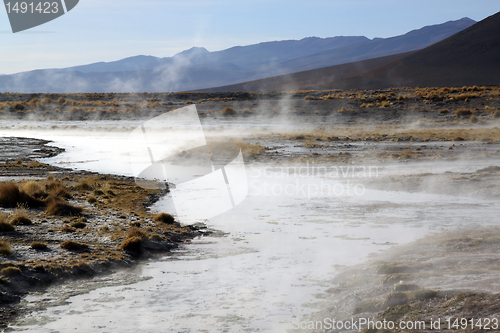 Image of Hot springs