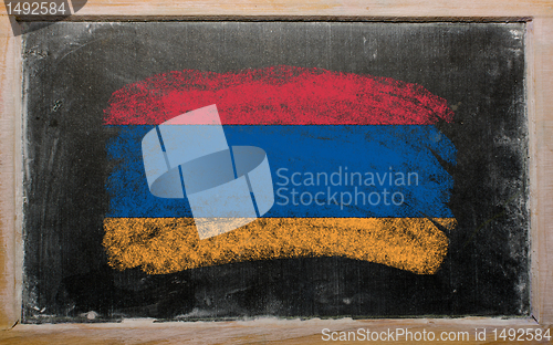 Image of flag of Armenia on blackboard painted with chalk  