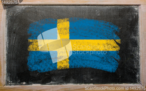 Image of flag of Argentina on blackboard painted with chalk  