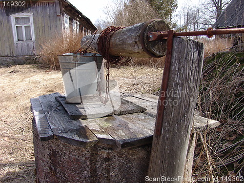 Image of Well