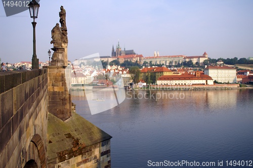 Image of Charles bridge and churches