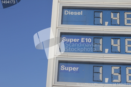 Image of gasoline price