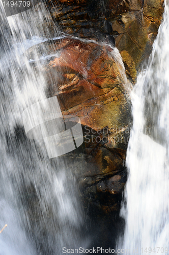Image of Waterfall details