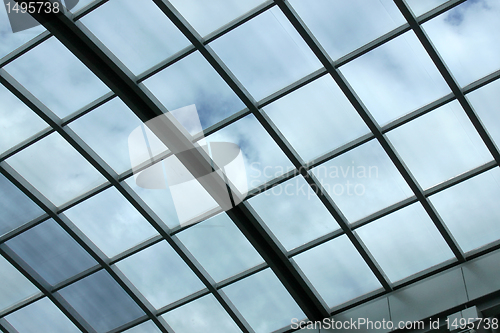 Image of windows on roof