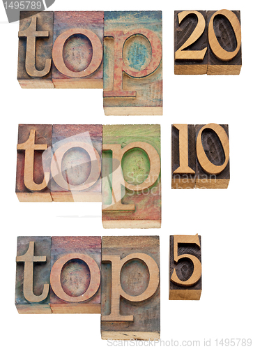 Image of top 20, 10, 5