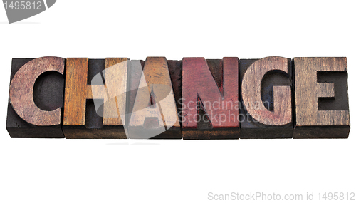 Image of change word in letterpress type