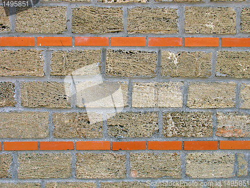 Image of wall