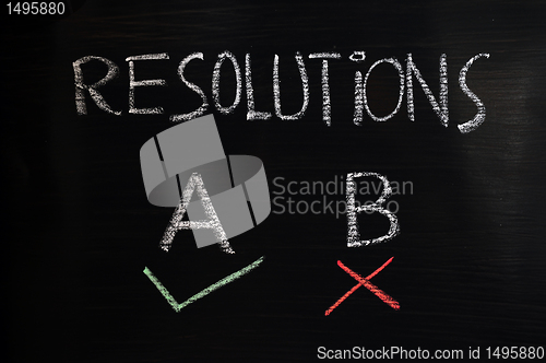 Image of Resolutions