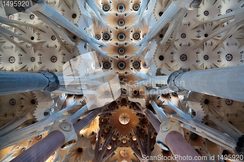 Image of La Sagrada Familia - the impressive cathedral designed by Gaudi