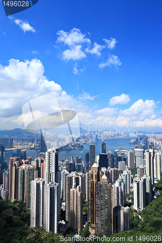 Image of Hong Kong Skyline