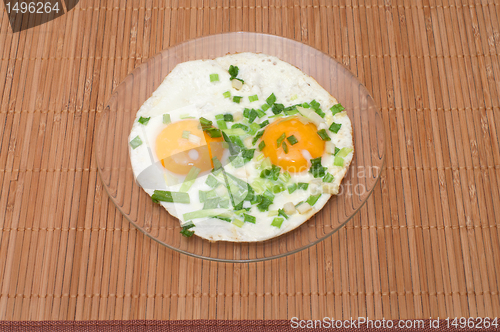 Image of Fried eggs.