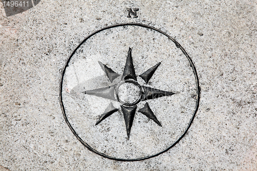 Image of Compass