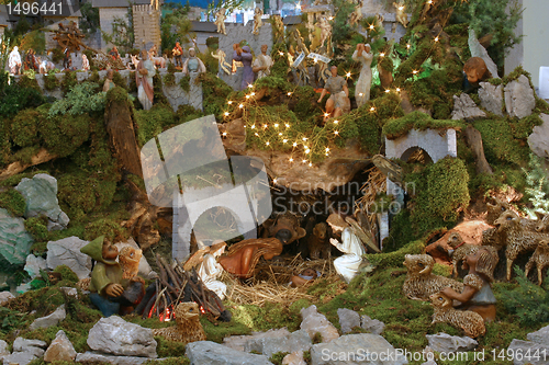 Image of Nativity Scene