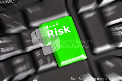 Image of risk management
