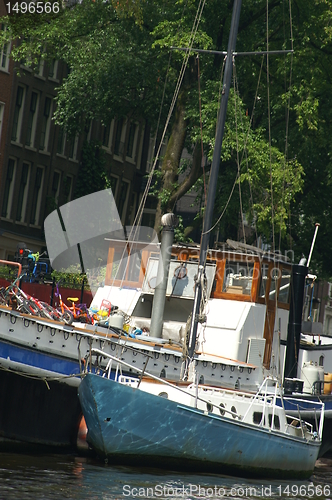 Image of Amsterdam channel and river