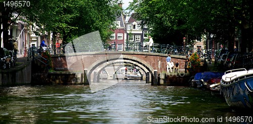 Image of Amsterdam channel and river