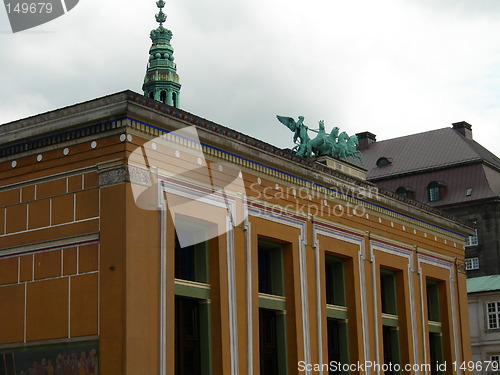 Image of Thorvaldsens museum in Copenhagen