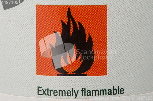 Image of Symbol for flammable liquids