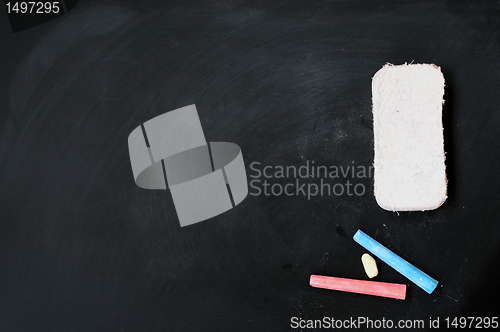 Image of Blank Chalkboard