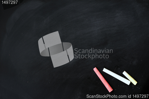 Image of Blank Chalkboard