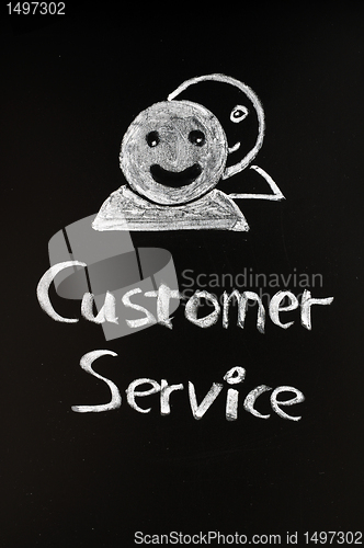 Image of Customer service with human figures drawn with chalk