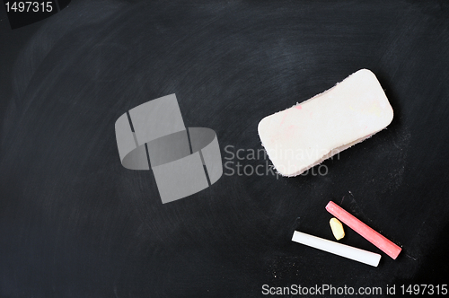 Image of Blank Chalkboard