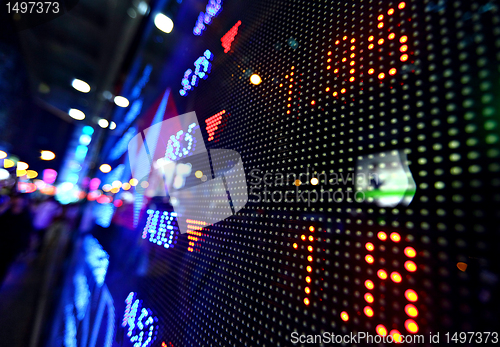 Image of stock market price display abstract