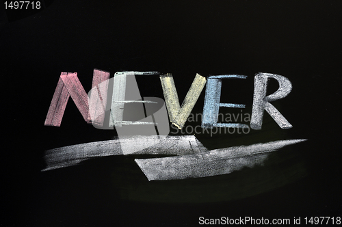 Image of Never - word written in colorful chalk