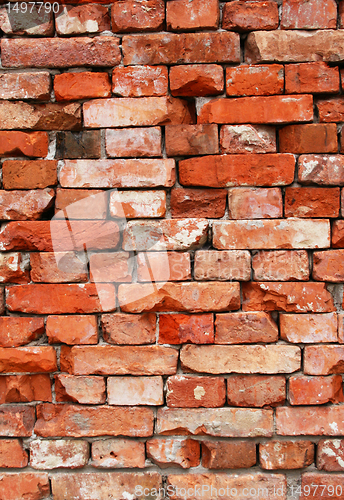 Image of Wall from old bricks as background 