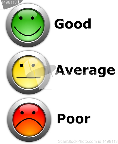 Image of customer service feedback