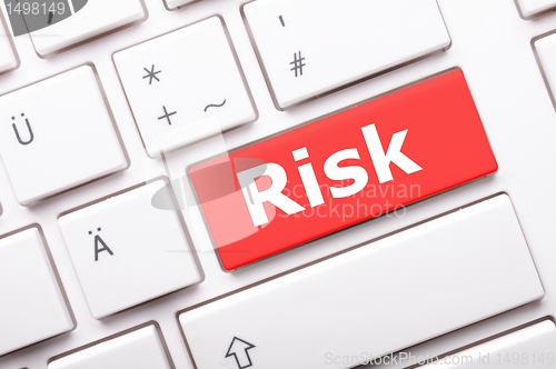 Image of risk