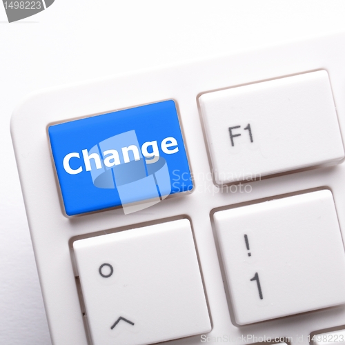 Image of change