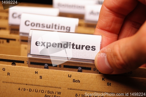 Image of expenditures