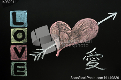 Image of Love drawn in chalk on a chalkboard 