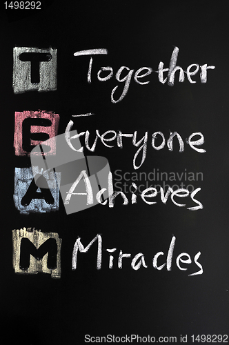 Image of TEAM acronym written in colorful chalk